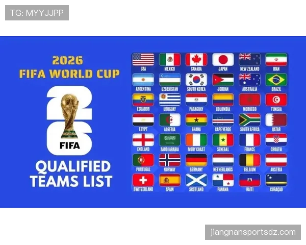 2026世界杯48队12小组赛制怎么分组，小组前两名加第三怎么晋级