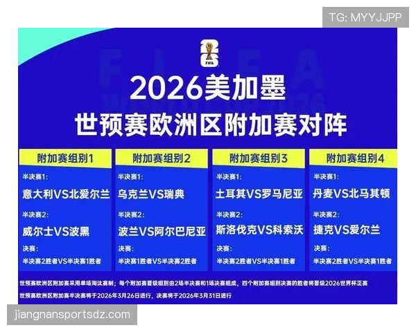 土耳其冲击2026世界杯：预选赛前景与阵容分析