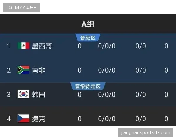 奥地利冲击2026世界杯之路：小组出线前景与战术打法深度解析