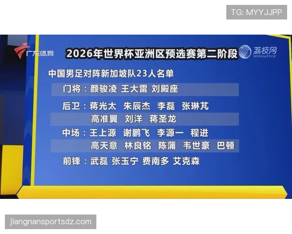 苏格兰队冲击2026世界杯预选赛关键阶段分析