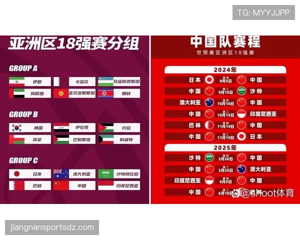2026世界杯淘汰赛首轮观察：点球大战和冷门成为关键词